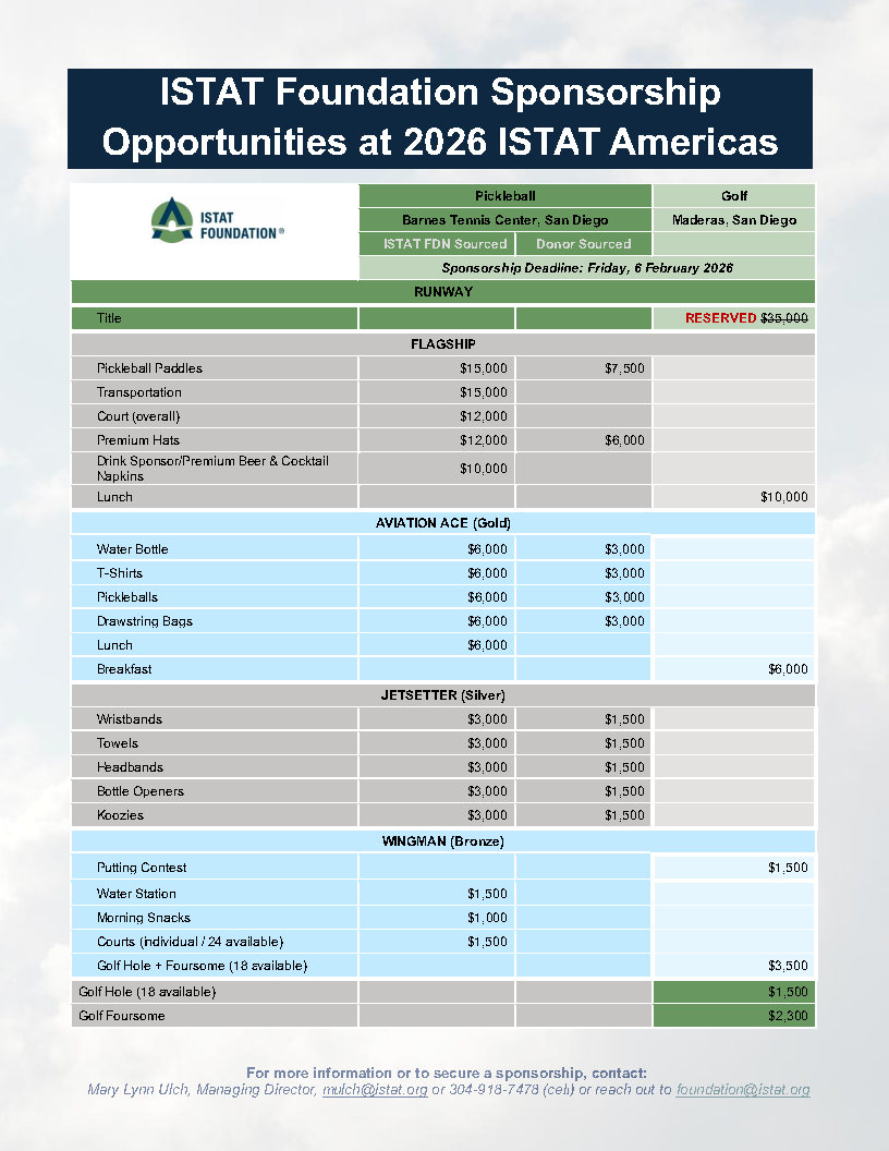 ISTAT Foundation Sponsorship Opportunities at ISTAT Americas